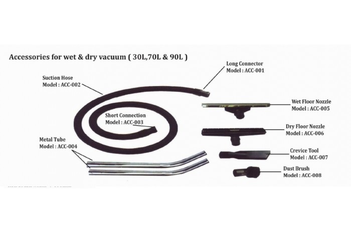 Accessories for Wet & Dry Vacuum