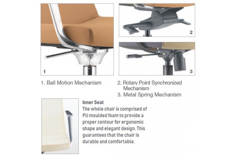 Smarty Series Nylon Base Shelton Mart Office Furniture